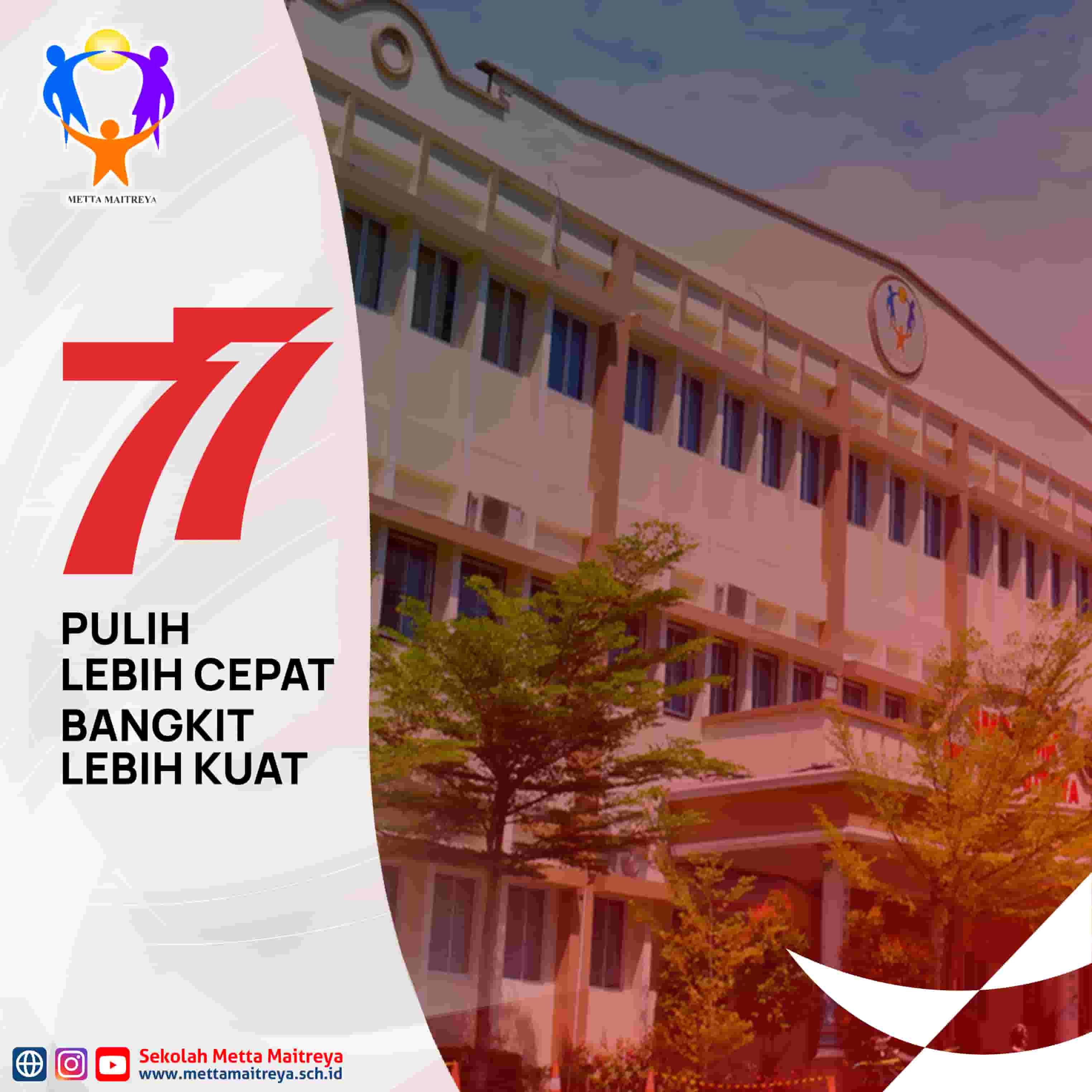 Makna Logo HUT RI Ke-77 | SEKOLAH METTA MAITREYA